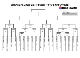 QOQONx sxtG